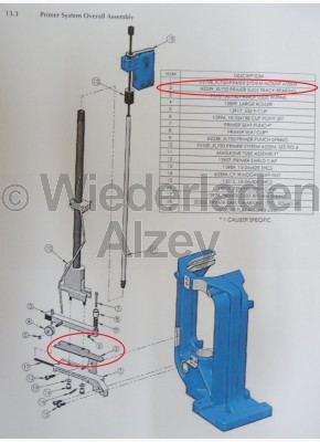 Dillon XL 750, Zündhütchen Gleitschienenlager - Primer Slide Track Bearing, Art.-Nr.: 62329